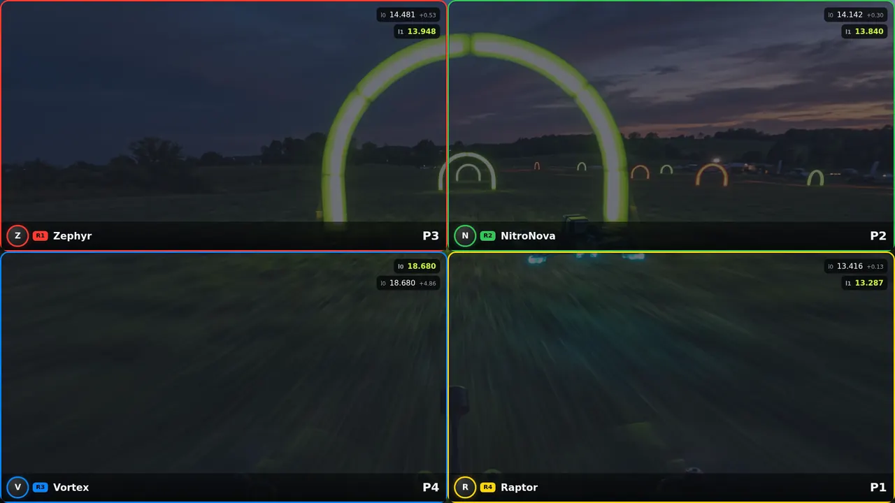 The dd-pits Race grid overlay over a stream frame